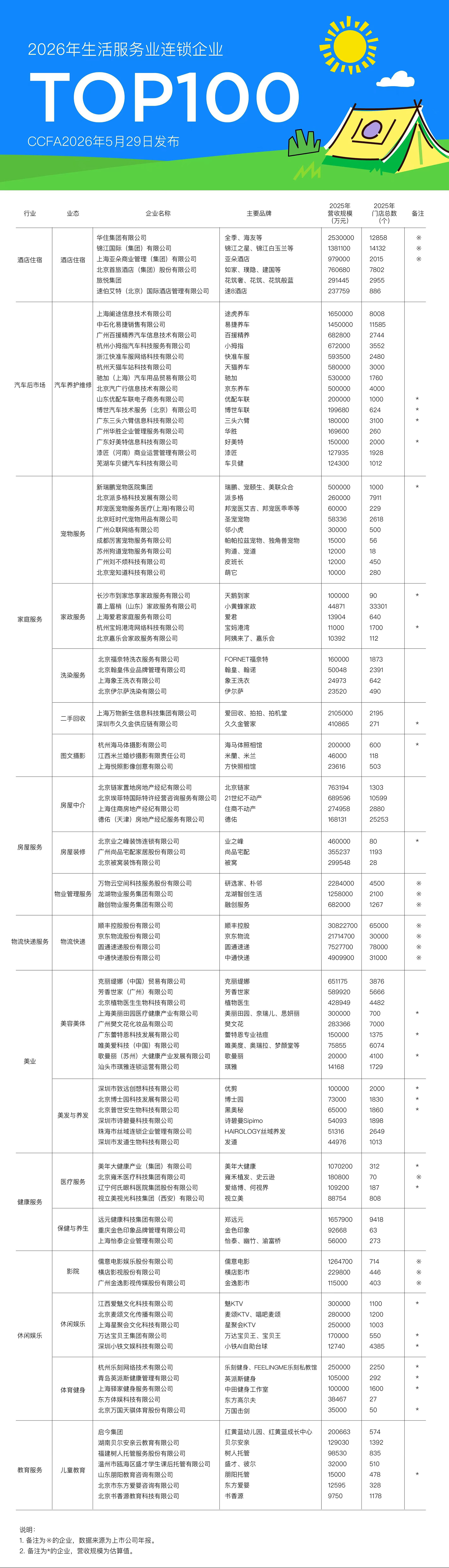 黄台APP下载免费